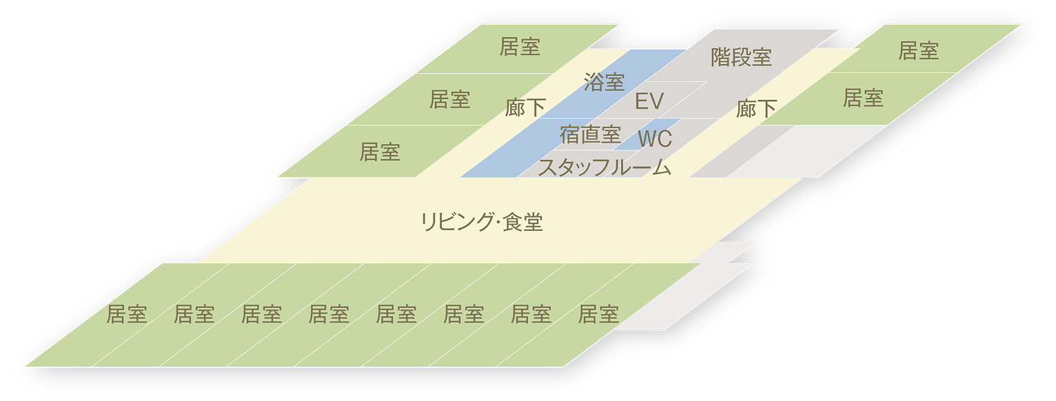 1号館2階~4階地図