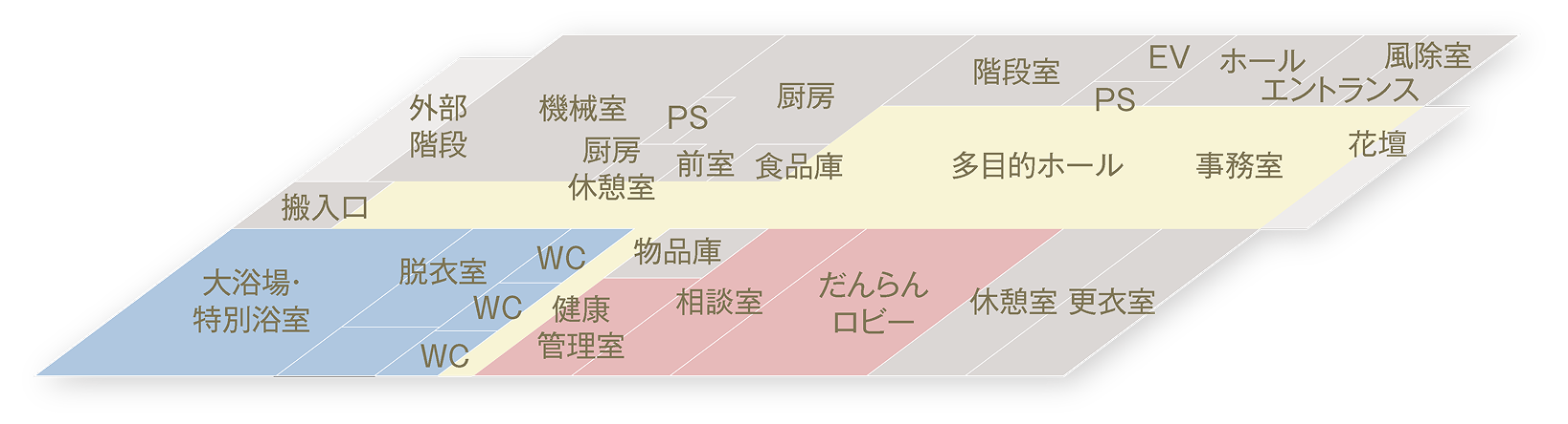 2号館1階地図